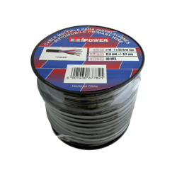 Cables de Instalación